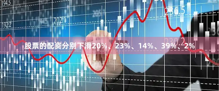 股票的配资分别下滑20%、23%、14%、39%、2%